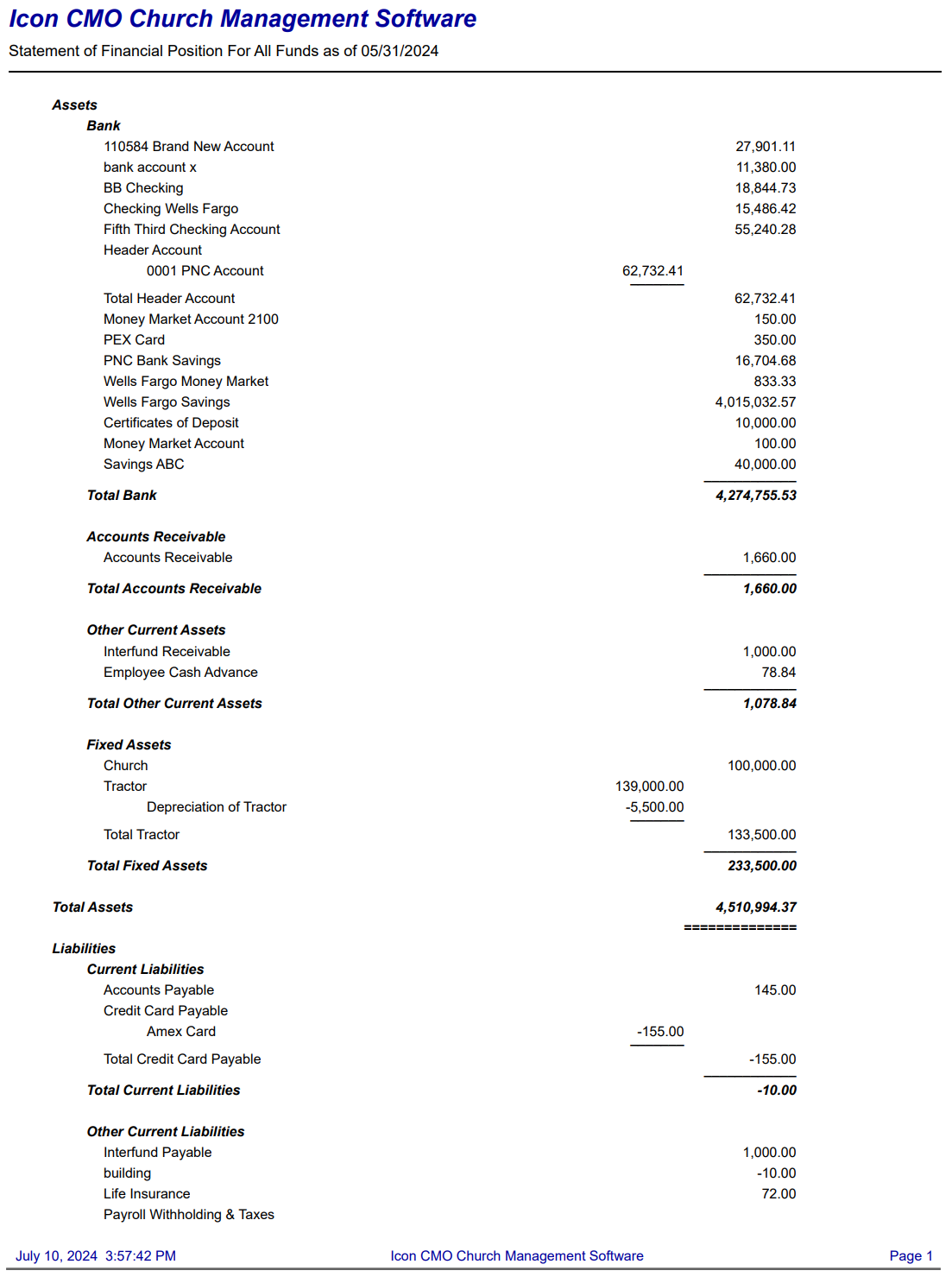 iPad balance sheet