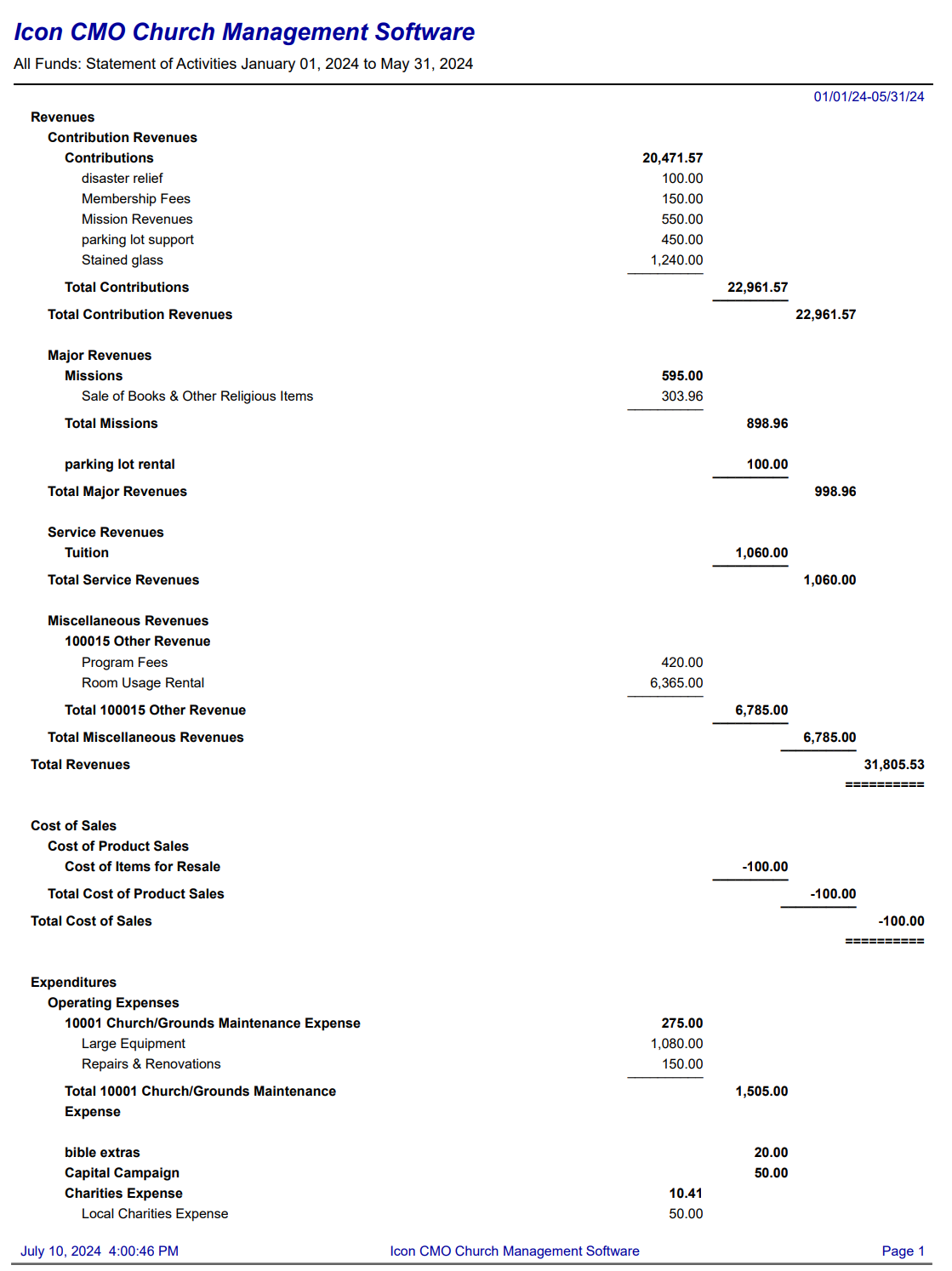 profit loss church accounting software