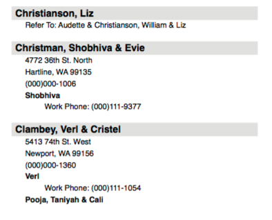 directory image with people's names, addresses, and phone numbers directory image with people's names, addresses, and phone numbers
