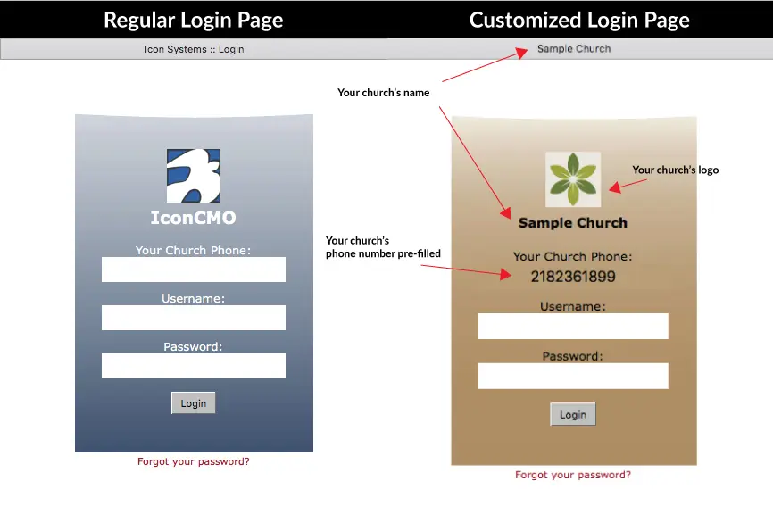 IconCMO-Login