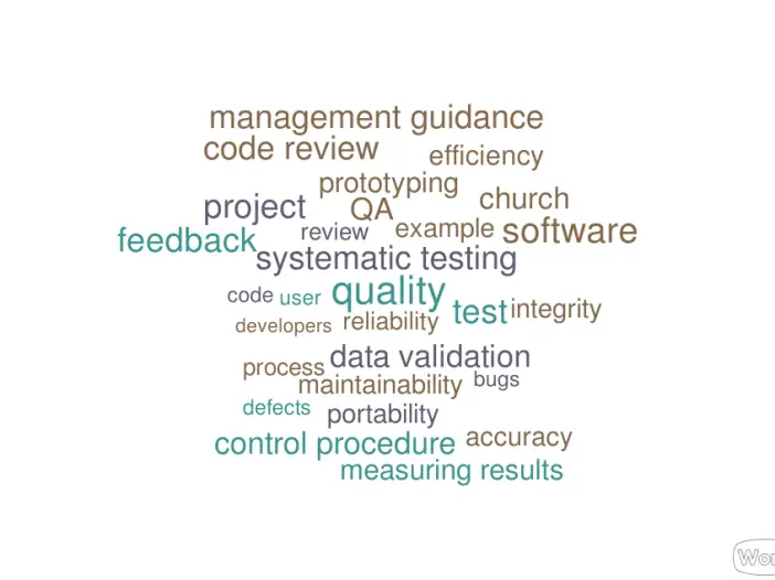 icon-system-church-software-quality-assurance-development-process