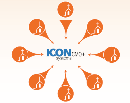 iconcmo_plus_denominational_church_software
